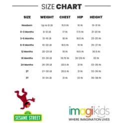 Sesame Street Elmo Baby French Terry Short Overalls T-Shirt And Hat 3 Piece Outfit Set Newborn To Infant 20 Sesame Street Elmo Baby French Terry Short Overalls T-Shirt And Hat 3 Piece Outfit Set Newborn To Infant -ActiveMode Sales Store GUEST 64a6f8e5 6020 4123 94c2 e545cf698fcb