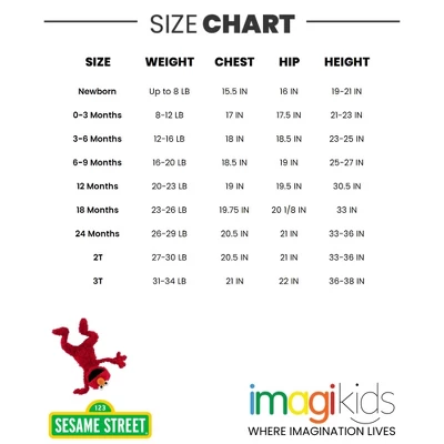 Sesame Street Elmo Baby French Terry Short Overalls T-Shirt And Hat 3 Piece Outfit Set Newborn To Infant 6 Sesame Street Elmo Baby French Terry Short Overalls T-Shirt And Hat 3 Piece Outfit Set Newborn To Infant - Image 6