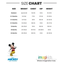 Disney Winnie The Pooh Mickey Mouse Donald Duck Pluto Minnie Mouse Baby Sleeveless Romper Newborn To Infant 11 Disney Winnie The Pooh Mickey Mouse Donald Duck Pluto Minnie Mouse Baby Sleeveless Romper Newborn To Infant -ActiveMode Sales Store GUEST aa216e8e 1152 4937 8a0f 62d3a3f43386