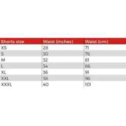 Tatami Fightwear Katakana Grappling Shorts - Navy -ActiveMode Sales Store GUEST d48ad8ba d6e6 4623 9fe2 393a591fe497 3