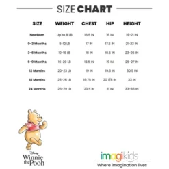 Disney Lion King Winnie The Pooh Mickey Mouse Minnie Mouse Simba Tigger Baby 3 Pack Bodysuits Newborn To Infant 17 Disney Lion King Winnie The Pooh Mickey Mouse Minnie Mouse Simba Tigger Baby 3 Pack Bodysuits Newborn To Infant -ActiveMode Sales Store GUEST dc0992fd bb33 4b02 b5b7 d3e35228cd68