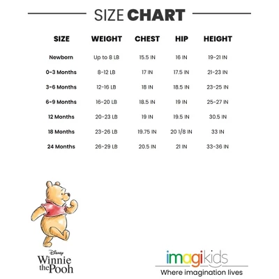 Disney Lion King Winnie The Pooh Mickey Mouse Minnie Mouse Simba Tigger Baby 3 Pack Bodysuits Newborn To Infant 6 Disney Lion King Winnie The Pooh Mickey Mouse Minnie Mouse Simba Tigger Baby 3 Pack Bodysuits Newborn To Infant - Image 6