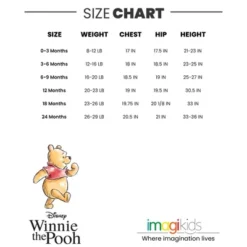 Disney Winnie The Pooh Tigger Cuddly Snap Bodysuits And Pants Newborn To Infant -ActiveMode Sales Store GUEST fb7bf66a d5cc 4509 bd07 4a1a83be9d83